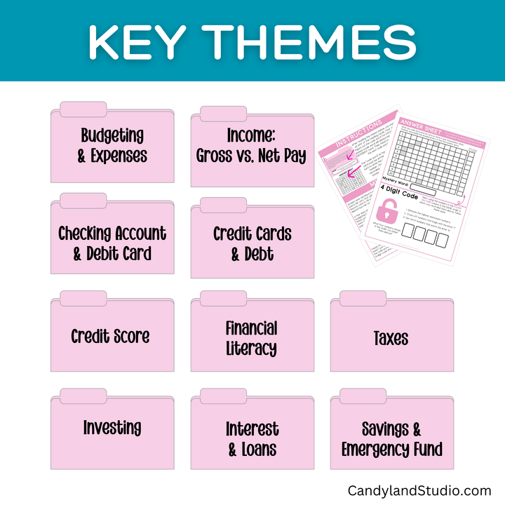 Financial Literacy Scavenger Hunt - Interactive Finance Game for Teens & Classroom