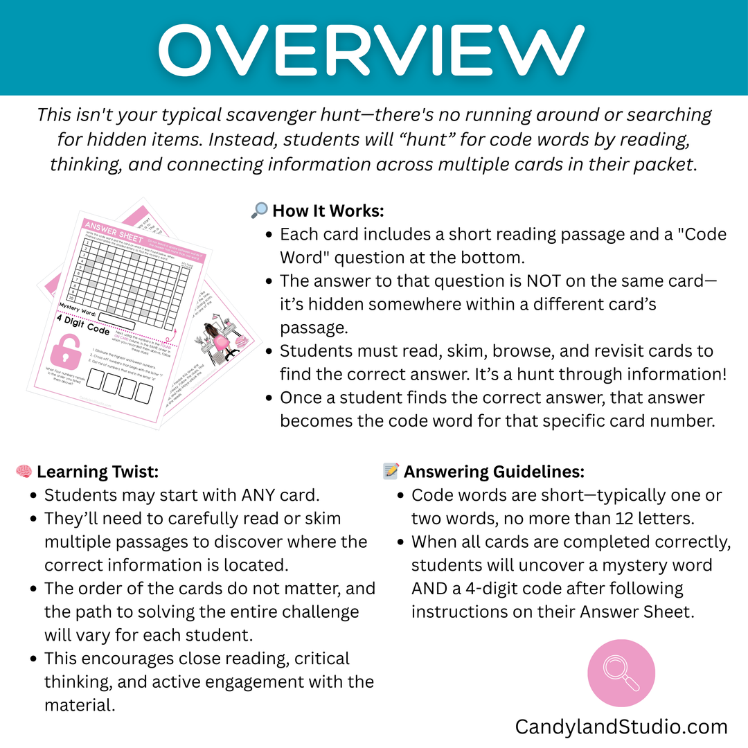 Financial Literacy Scavenger Hunt