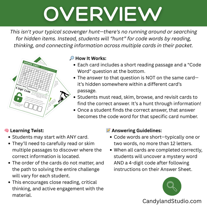 Financial Literacy Scavenger Hunt