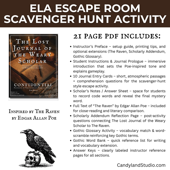 Poe The Raven Escape Room – Literary Printable Classroom Activity | Digital Download PDF