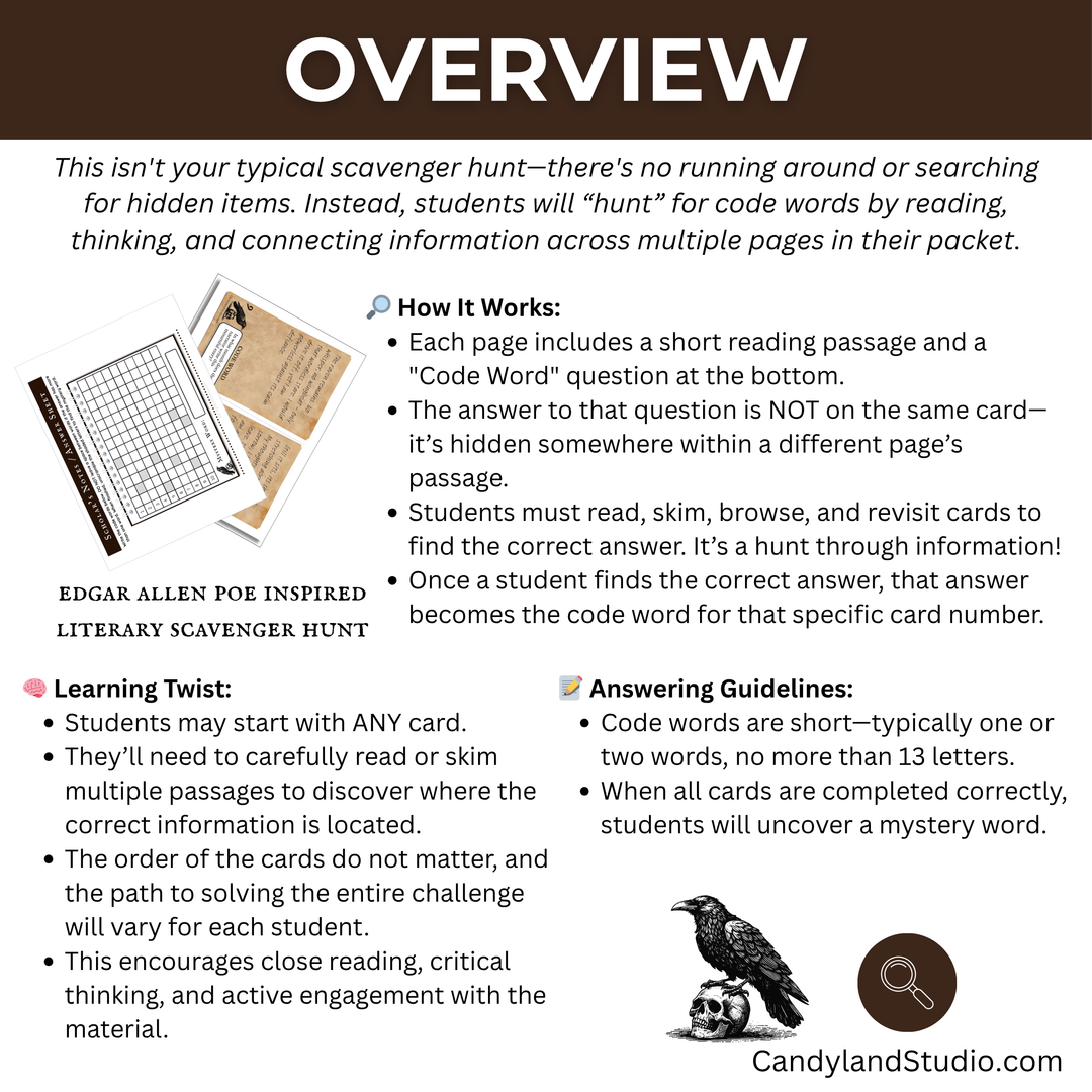 Poe The Raven Escape Room – Literary Printable Classroom Activity | Digital Download PDF