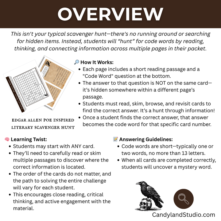 Poe The Raven Escape Room – Literary Printable Classroom Activity | Digital Download PDF