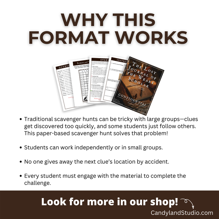 Poe The Raven Escape Room – Literary Printable Classroom Activity | Digital Download PDF