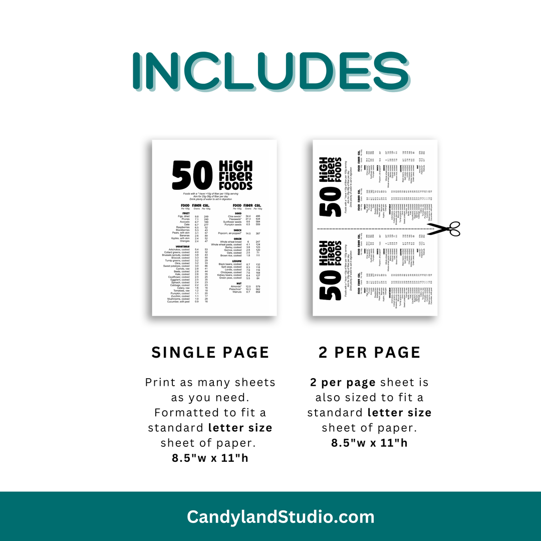 High Fiber Food Chart Printable PDF