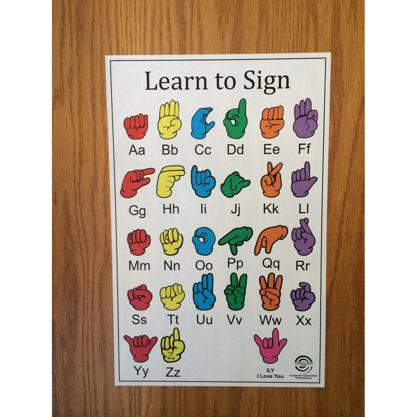 American Sign Language Shapes