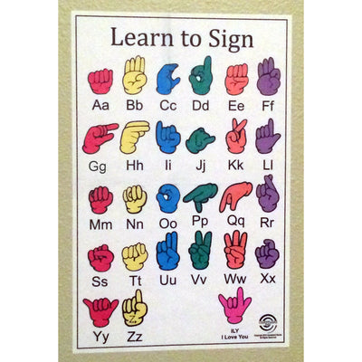 ASL Fingerspelling Poster