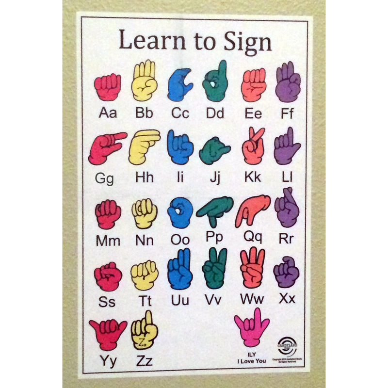 American Sign Language Chart - Peel & Stick Poster – Candyland Studio